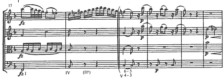 Example 5.15. Haydn: Quartet in D Minor, Op. 42, first movement, exposition