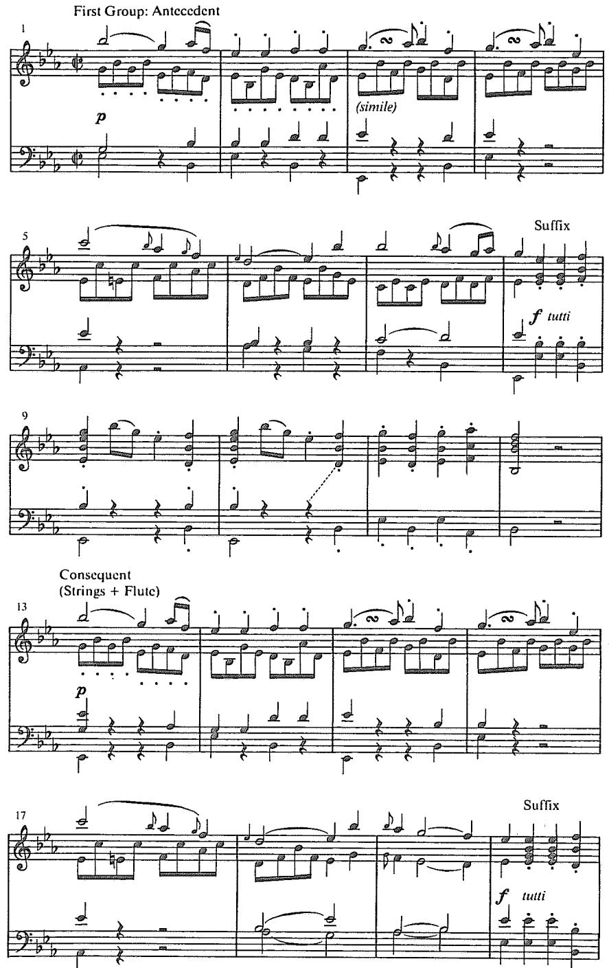 Example 5.18. continued；Example 5.18. Haydn: Symphony No. 84, first movement, allegro, mm. 1–41