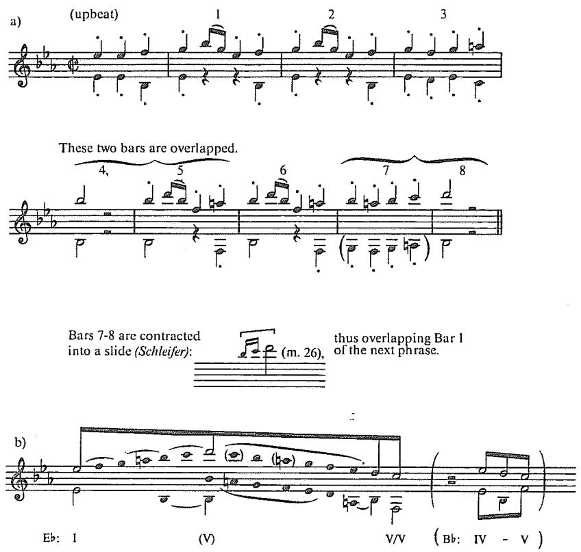 Example 5.19. Haydn: Symphony No. 84, first movement, allegro
a. analysis of mm. 21–26
b. voice-leading reduction of mm. 20–33