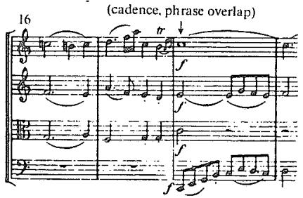 Example 5.20. Haydn: Quartet in C Major, Op. 33, No. 3, first movement (beginning)