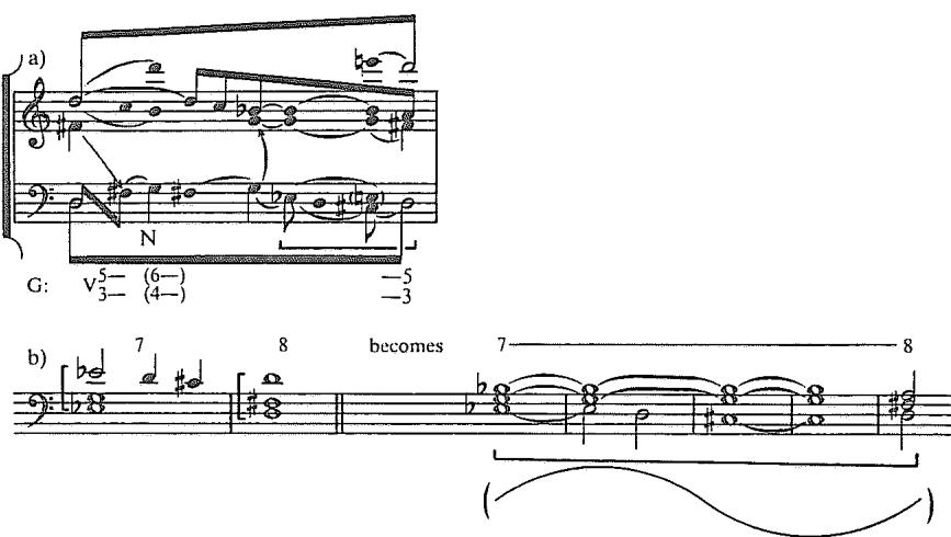 Example 5.25. Haydn&rsquo;s Op. 54, No. 2, first movement a. voice-leading reduction of mm. 43–55 b. expansion of Example 5.23, mm. 7–8