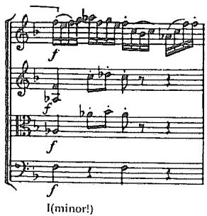 Example 5.28. Haydn: Quartet Op. 76, No. 2, first movement a. mm. 11–12 b. mm. 18–19 c. mm. 30–32