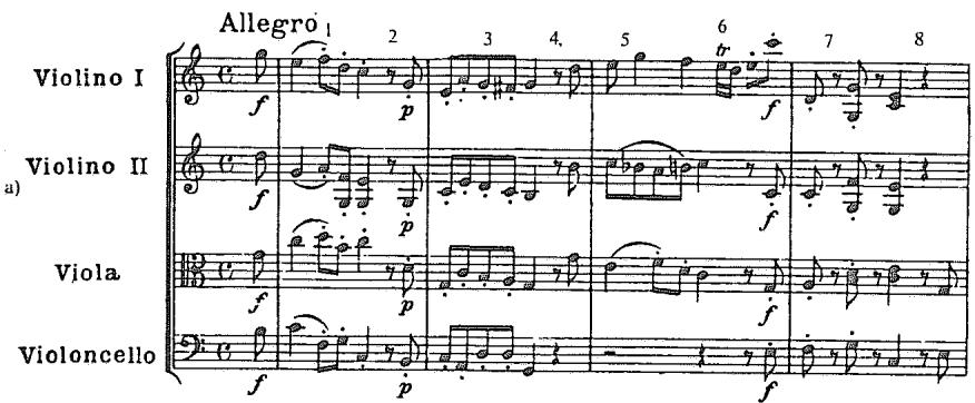 Example 5.31. Haydn: Quartet in C Major, Op. 76, No. 3, first movement a. mm. 1-4 b. mm. 33-39