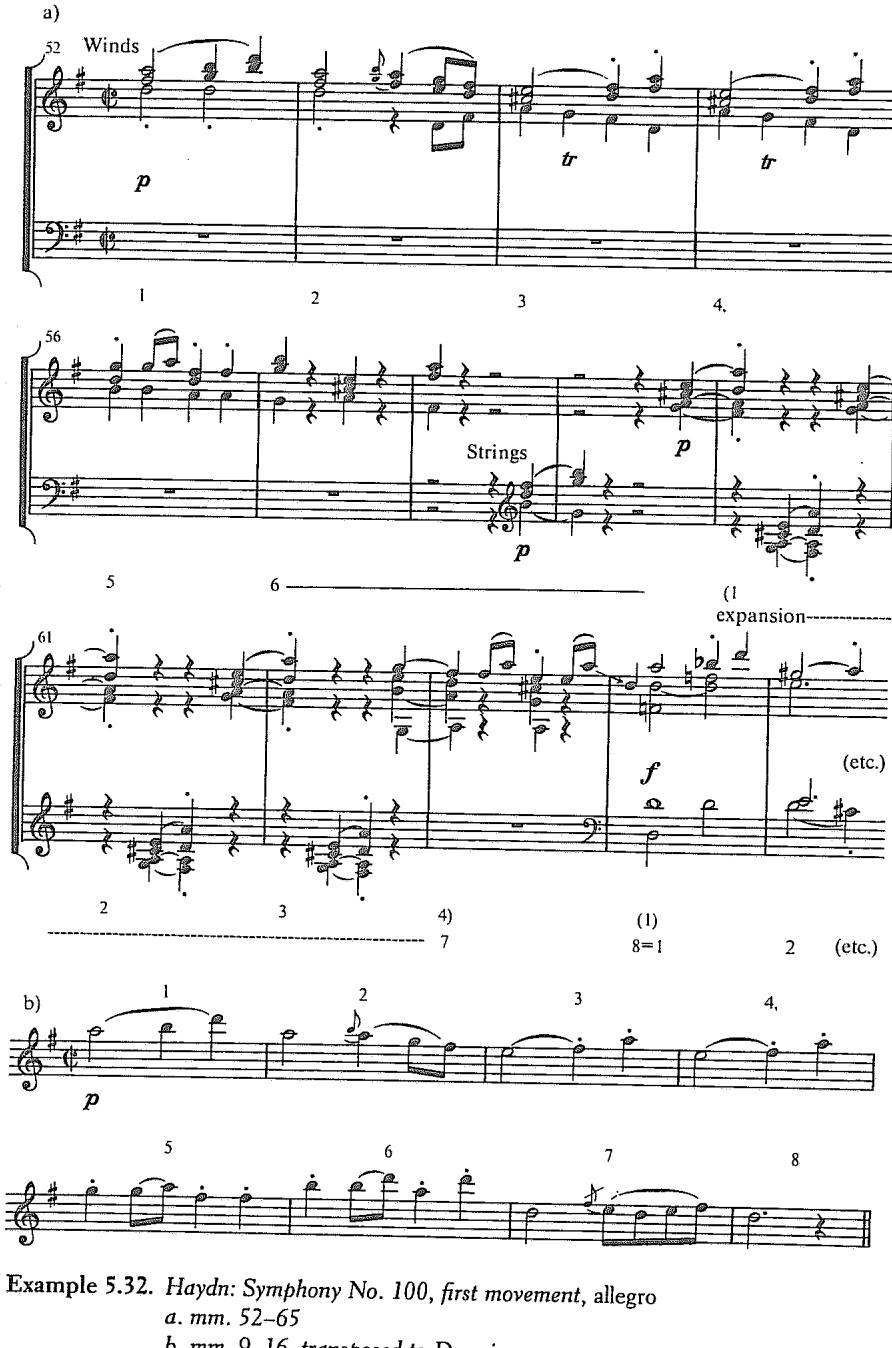 Example 5.32. Haydn: Symphony No. 100, first movement, allegro
a. mm. 52–65
b. mm. 9–16, transposed to D major