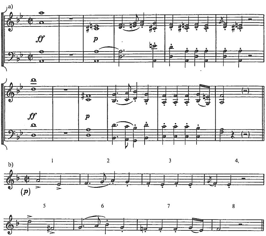 Example 5.33. Haydn: Symphony No. 102, first movement, allegro vivace
a. mm. 59–70
b. recomposition of mm. 59–70