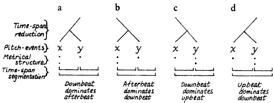 6.7；6.8