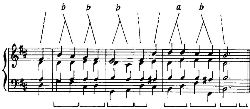 b；a