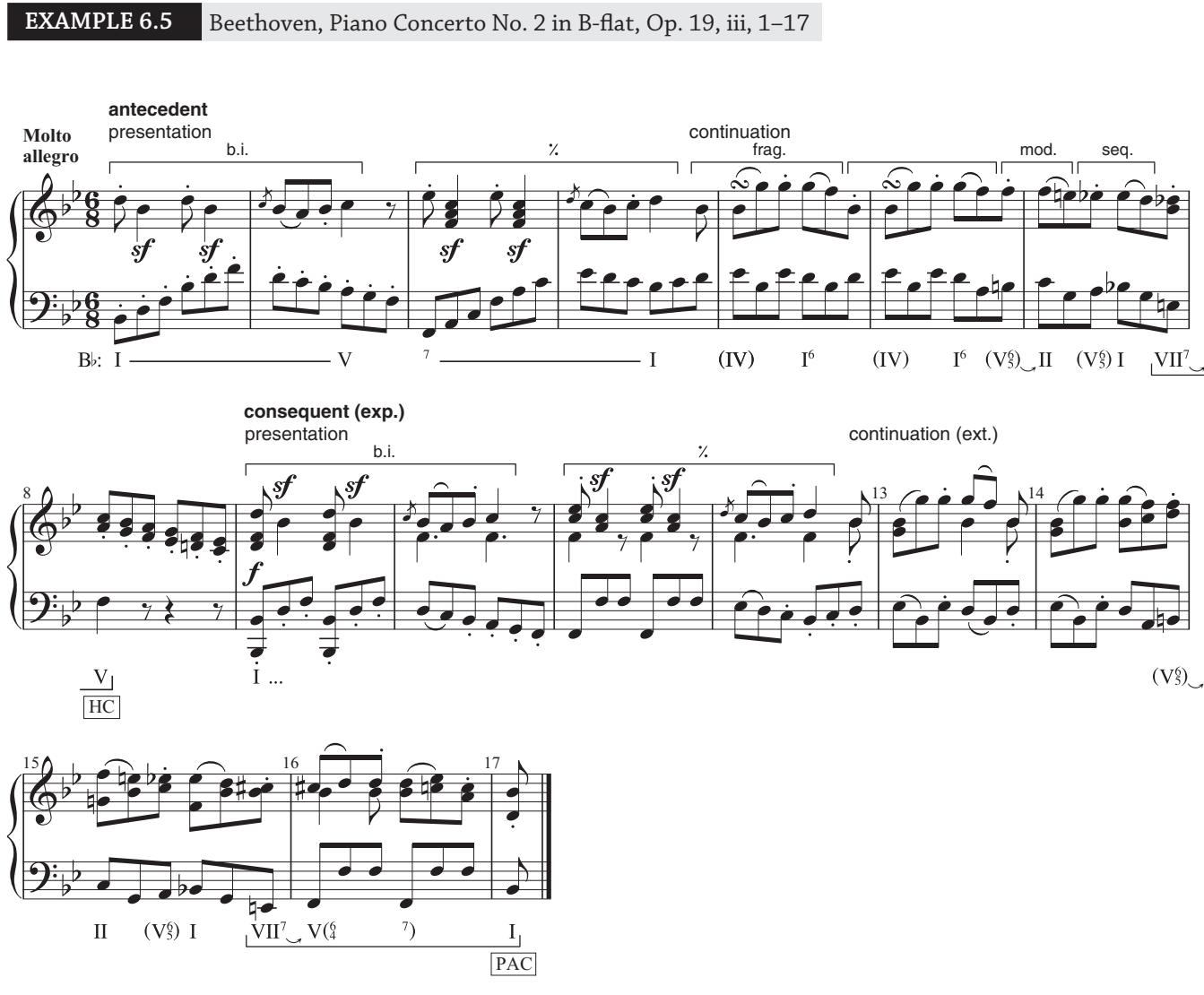 Example 6.5: both halves of this theme are organized as standard sentences. Note that the consequent is expanded by one bar so that the fi nal cadence becomes more emphatic than that of the antecedent.