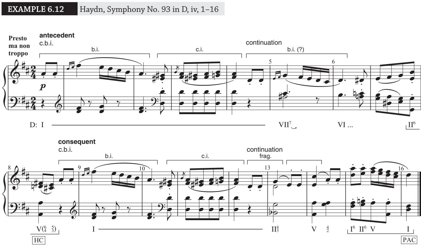 Example 6.12: the theme opens with a compound basic idea built over a tonic pedal. Th e next phrase appears to bring back the basic idea (mm. 5–6) in the manner of a 4-m. consequent, but the supporting harmonies, which are entirely dif erent from those of the opening basic idea, accelerate the harmonic rhythm and thus suggest continuation function. A more exact return of the basic idea in mm. 9–10, with its initial harmonization, signals the real consequent of this theme. Th e last phrase (mm. 13–16) brings an unambiguous continuation expressed foremost by fragmentation.