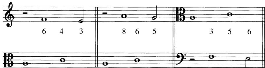 Example 6-2；CF