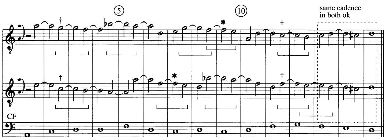 Example 6-8