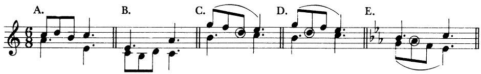 EXAMPLE 6-1 Incomplete neighbors in 3:1 settings