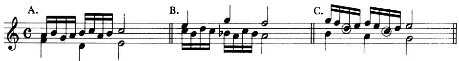 EXAMPLE 6-3 Incomplete neighbors in 4:1 settings