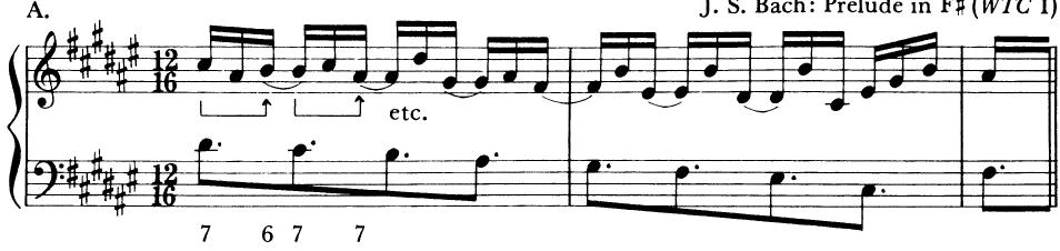 EXAMPLE 6-12；J. S. Bach: Prelude in F# (WTC I)