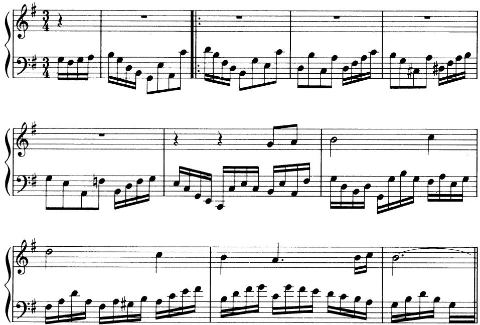 EXAMPLE 6-18；J. S. Bach: Allein Gott in der Höh&rsquo; sei Ehr&rsquo; BWV 711