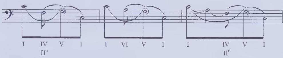 (d)；(e)；(f)