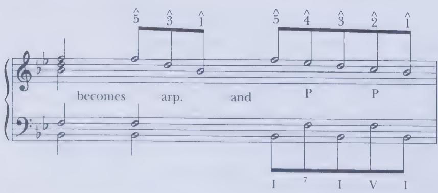 Example 5.13