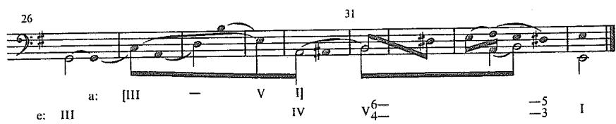 Example 6.4. Voice-leading reduction of Mendelssohn&rsquo;s Op. 7, No. 6, mm. 26–34, bass only