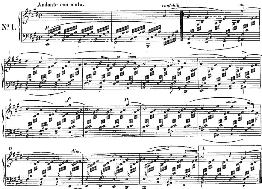 Example 6.8. Mendelssohn: Song without Words Op. 19, No. 1 (beginning)