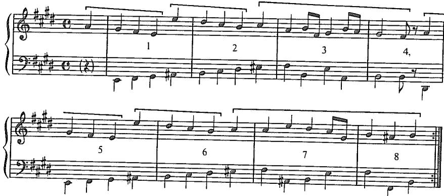 Example 6.9. Recomposition of Mendelssohn&rsquo;s Op. 19, No. 1 (beginning), melody and bass only