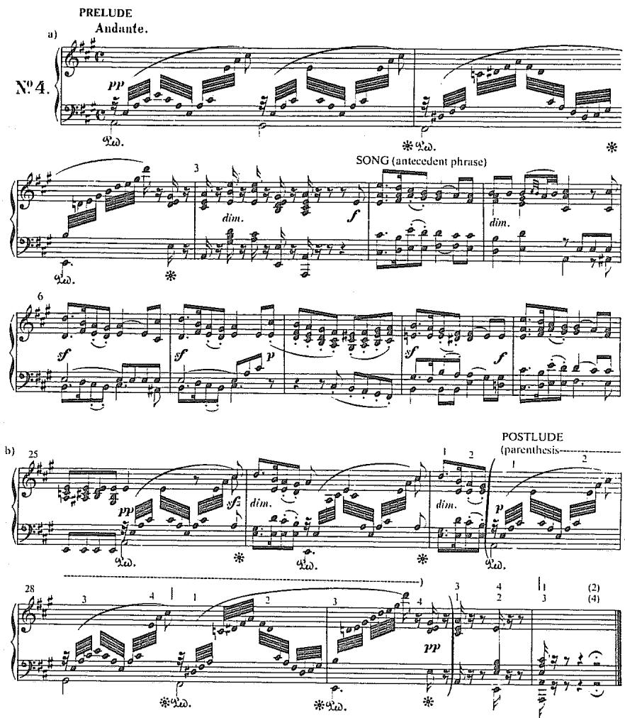 Example 6.11. Mendelssohn: Song without Words Op. 38, No. 4
a. mm. 1–10 b. mm. 25–30