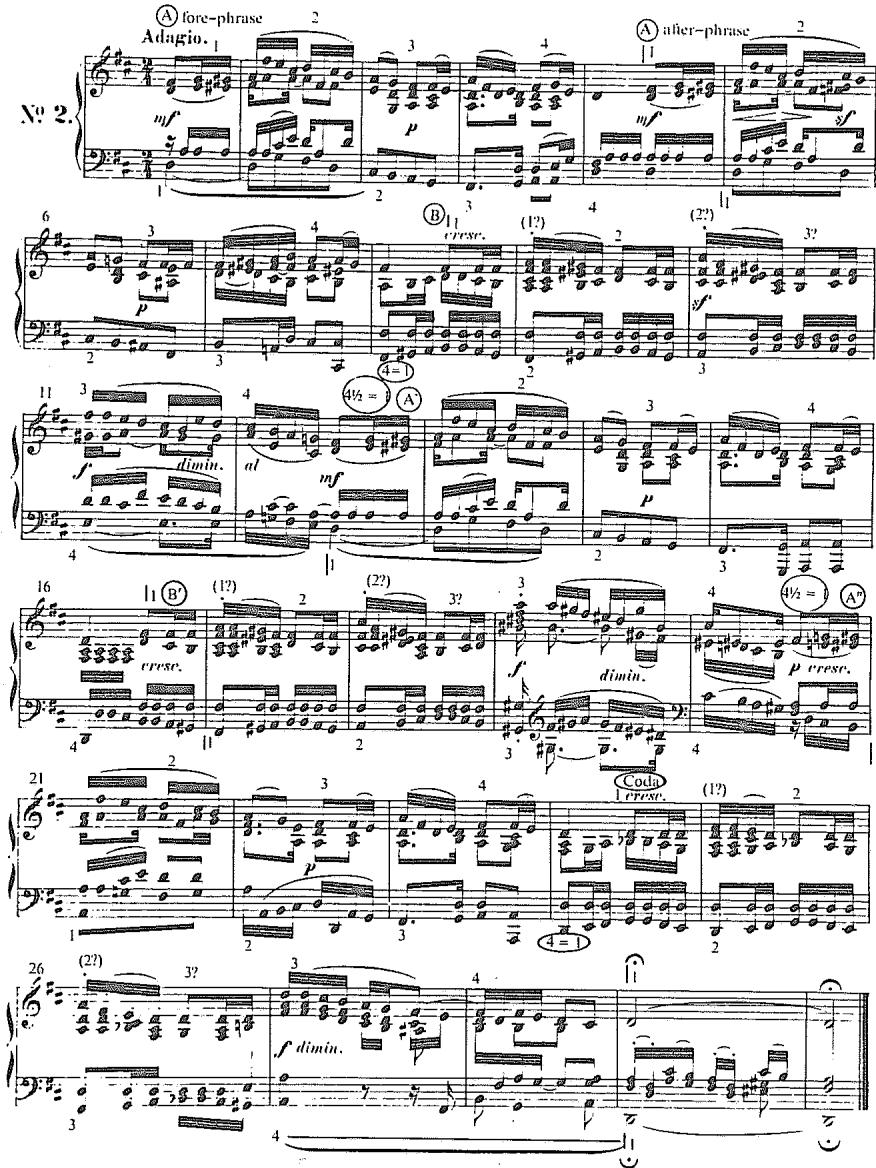 Example 6.12. Mendelssohn: Song without Words Op. 102, No. 2