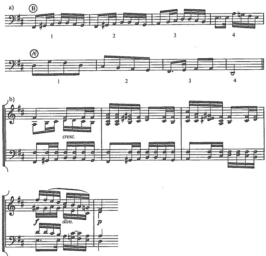 Example 6.14. Recomposition of Mendelssohn&rsquo;s Op. 102, No. 2 a. mm. 8–16, bass only b. mm. 8–12 (all voices)