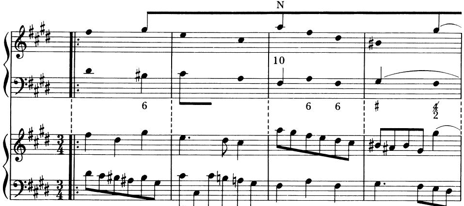 EXAMPLE 7-11 Second-reprise section of a student Minuet: framework and elaboration