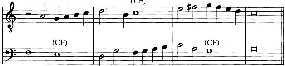 (CF)