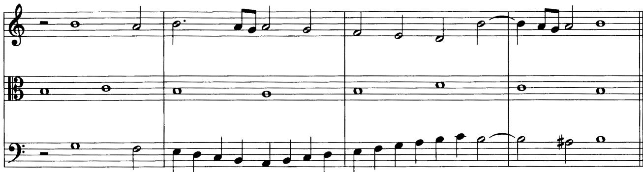Exercise 7-B2