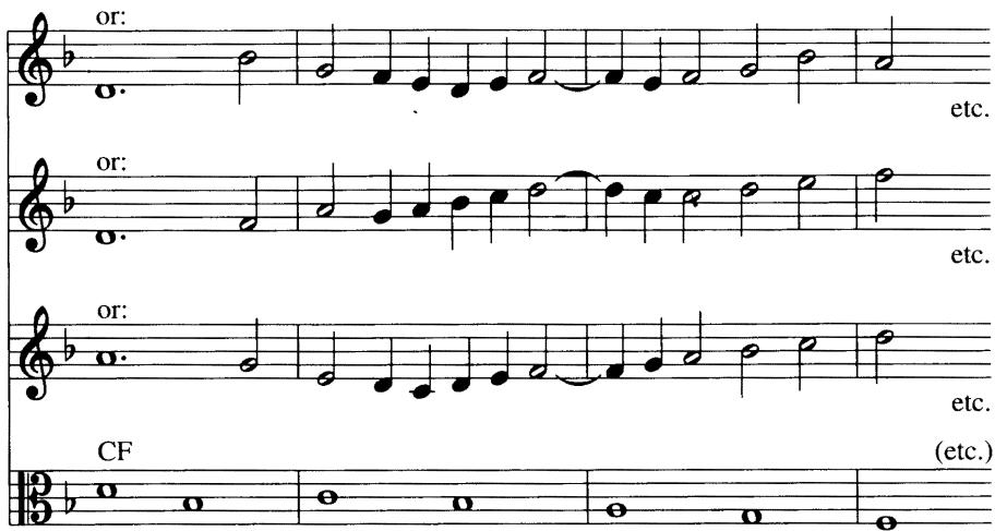 Example 7-7c