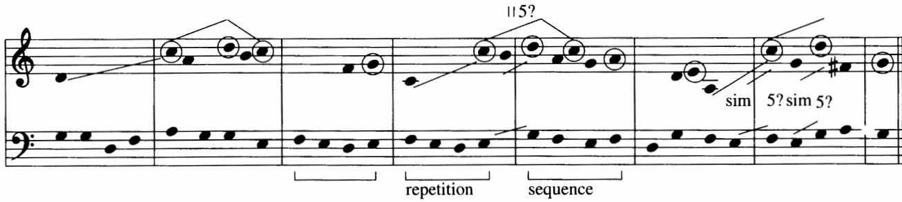 Example 7-8d (reduction of Zarlino&rsquo;s Ex. 7-4c)