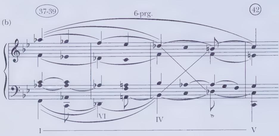 Example 6.9 continued