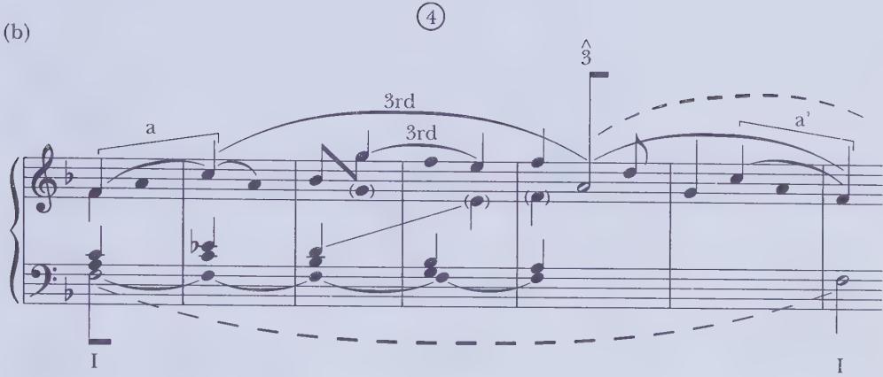 Example 6.13 continued