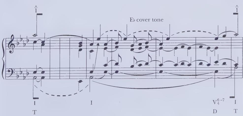 (b)；86；90