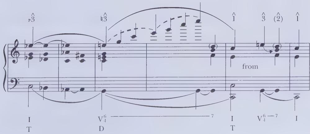 91