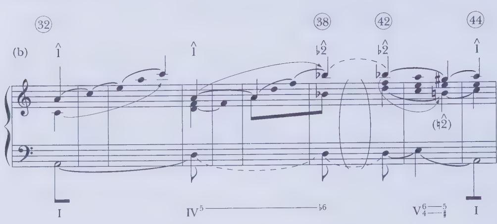 Example 6.19 continued
