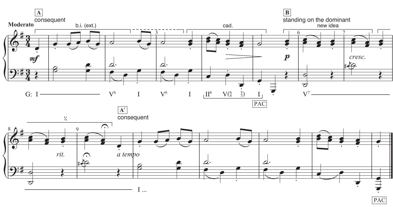 EXAMPLE 7.5 Haydn, Capriccio for Piano in G (“Acht Sauschneider müssen sein”), H. XVII:1, 1–14；Example 7.5: the exposition consists of an opening basic idea, which is extended by one bar when its second half is repeated in m. 3. A simple cadential idea brings the section to a close with a PAC. From a phrase-functional point of view, the section can be said to consist exclusively of a consequent phrase, and thus the overall form of the section is nonconventional.