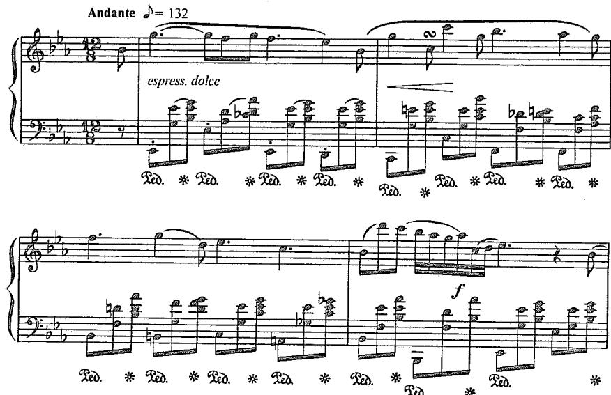 Example 7.1. Chopin: Nocturne in Eb Major, Op. 9, No. 2, mm. 1–4