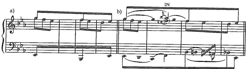 Example 7.2. Voice-leading reduction of mm. 1–4 (after Jonas, Introduction to the Theory of Heinrich Schenker, p. 65)