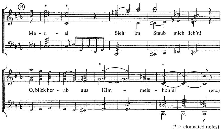 Example 8.3. Rienzi, Act III, chorus (excerpt)