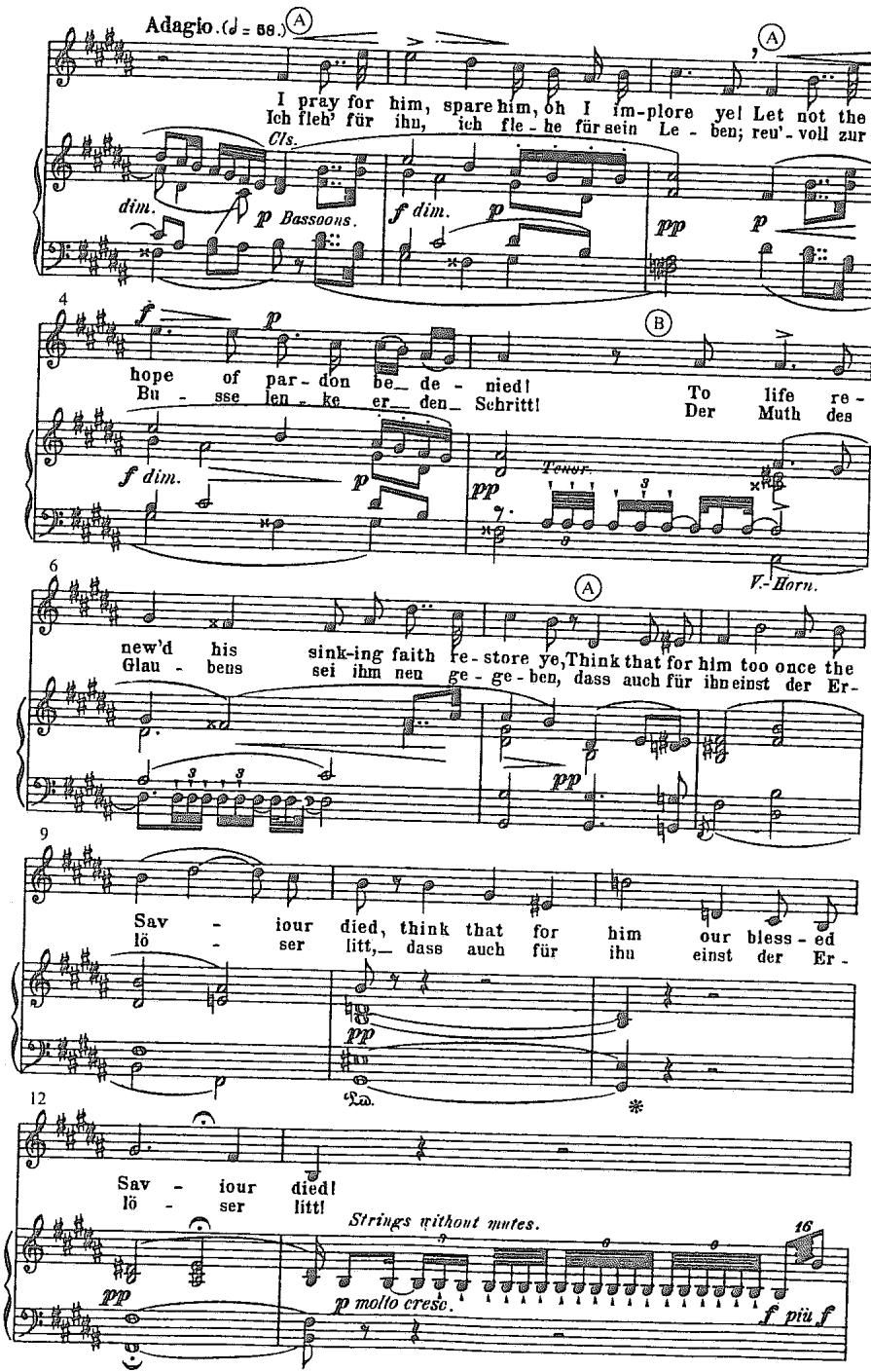 Example 8.5. Tannhäuser, Act II, Elisabeth&rsquo;s aria (excerpt)
