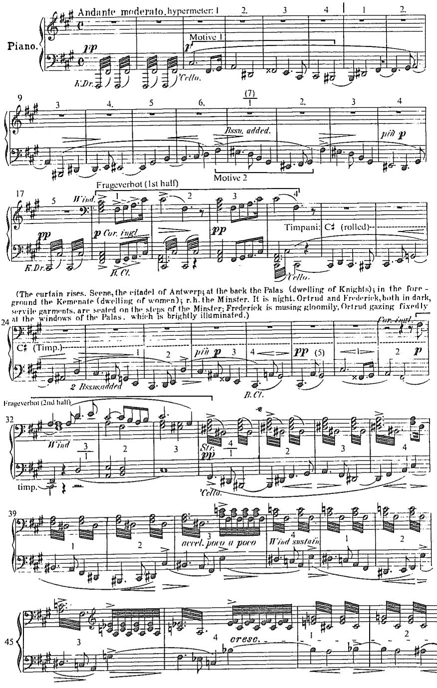 Example 8.8. Lohengrin, Act II, introduction, mm. 1–61