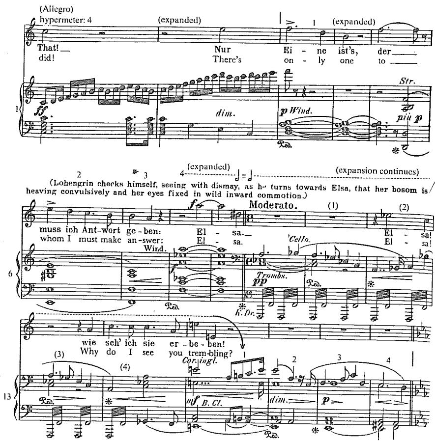 Example 8.10. Lohengrin, Act II, Scene 5 (excerpt)