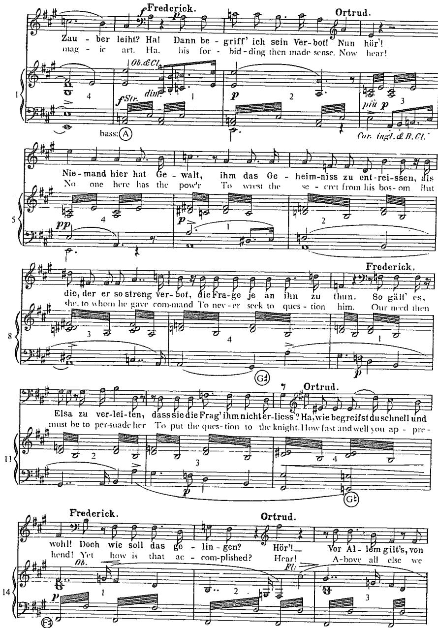 Example 8.14. Lohengrin, Act I, Scene I (excerpt)
