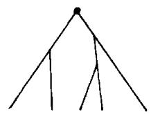 a；(basic form + normative structure)