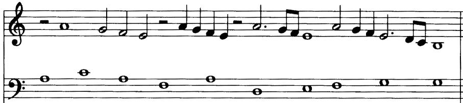 c.