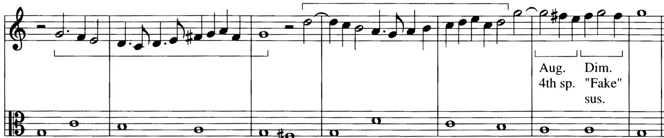 Example 8-8 (Morley)；⑤