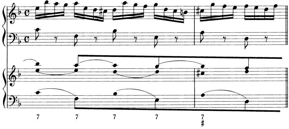 EXAMPLE 8-2；J. S. Bach: Concerto for Two Violins in d BWV 1043, I