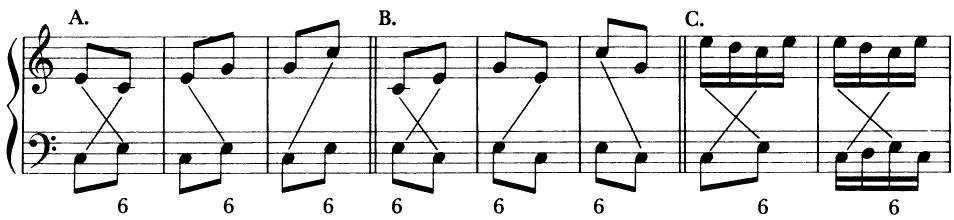 EXAMPLE 8-3 Examples of chordal exchange and their possible elaboration
